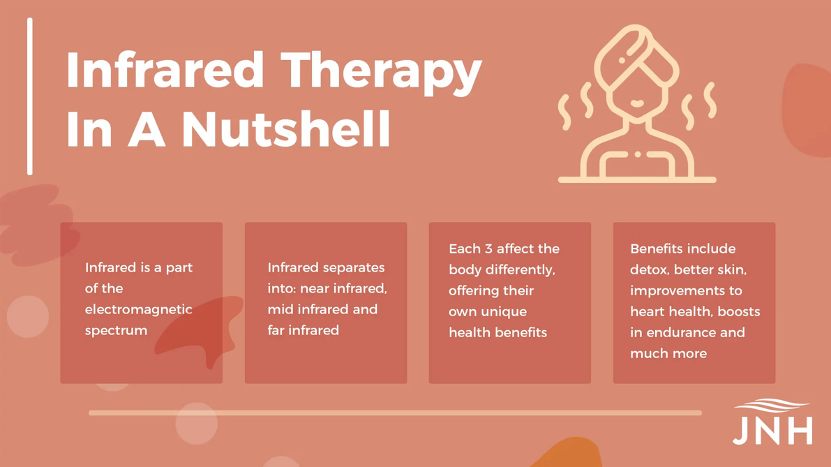 https://www.jnhlifestyles.com/product_images/uploaded_images/infrared-therapy.png